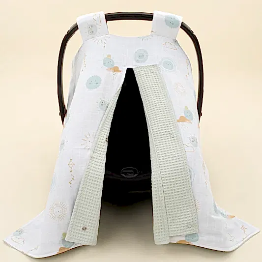 Puset Örtüsü - Çift Taraflı - Açık Yeşil Petek - Su Yeşili Güneş